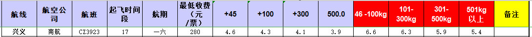 dx.png