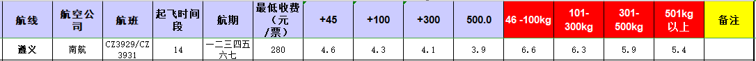 x.png