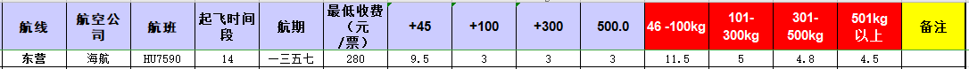 |I.png